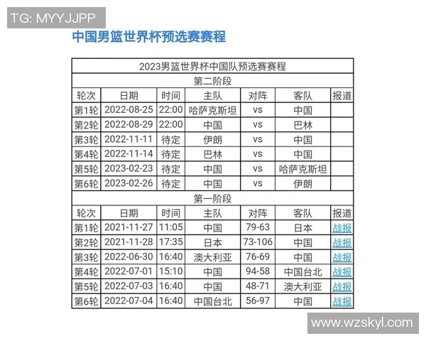 男篮世预赛精彩对决多米尼加与委内瑞拉谁能胜出